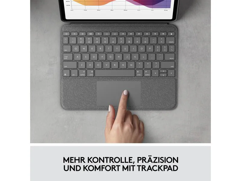 Tablet Tastatur Cover